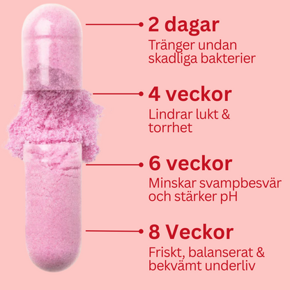 Vaginal Probiotic