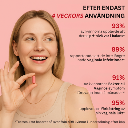 Vaginal Probiotic